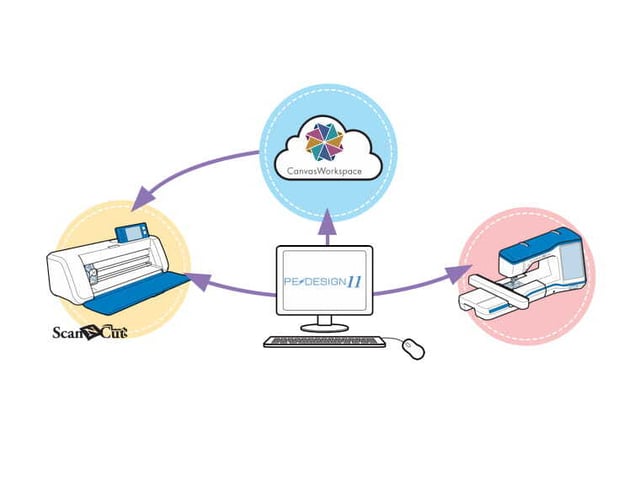 card_PE_design_760x580 (3)