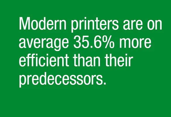 Statistic about Brother printers