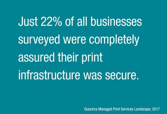 Statistic from the Quocirca Managed Print Services Landscape 2017