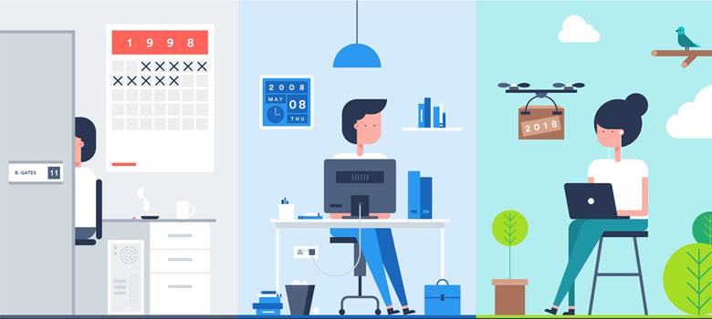 Office security and GDPR