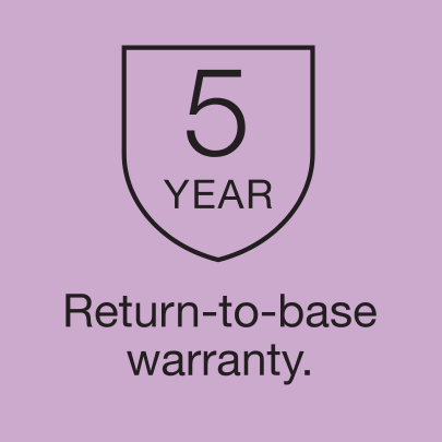 5-Year Return-to-Base Warranty